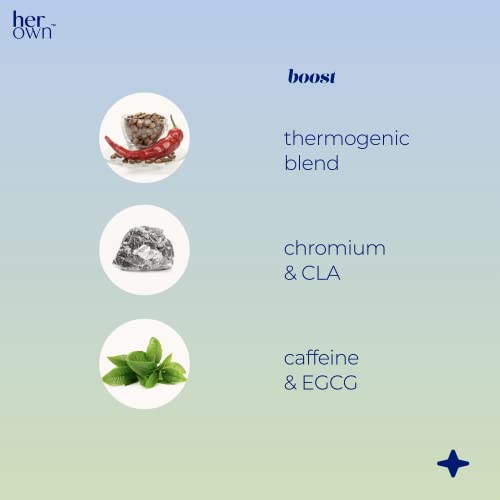her own Boost, Helps Boost Energy, Supports Metabolism, Proprietary Thermogenic Blend