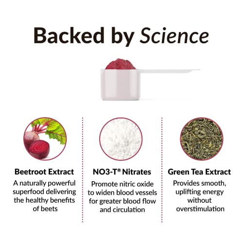 Force Factor Total Beets Energy Drink Mix, Superfood Beet Root Powder with Nitrates
