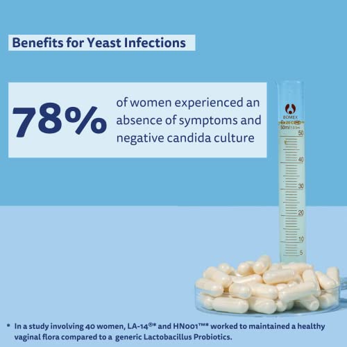 Happy v Dr. Formulated Vaginal Probiotics for Women, Clinically Proven Womens Probiotic