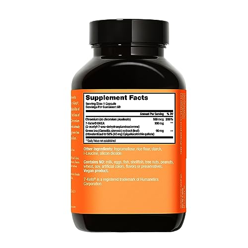 HUM Ripped Rooster - Natural Green Tea Supplement to Boost Metabolism, Control Cravings