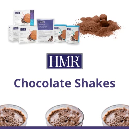 HMR "Classic" 800 Shake Meal Replacement Mix | Chocolate Shake Powder to Support Healthy