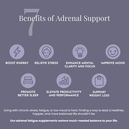 Adrenal Support for Women & Men β Cortisol Manager β Natural Stress Relief Supplement
