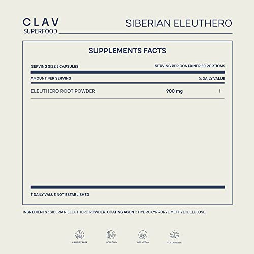 CLAV® Siberian Ginseng - 900mg Eleuthero Root Powder - Energy Supplement
