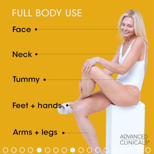 Advanced Clinicals Retinol Body Cream + Green Coffee Bean Oil Slim & Tighten Body Lotion