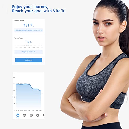 Vitafit Smart Scales for Body Weight and Fat Percentage, Weighing Professional Since 2001