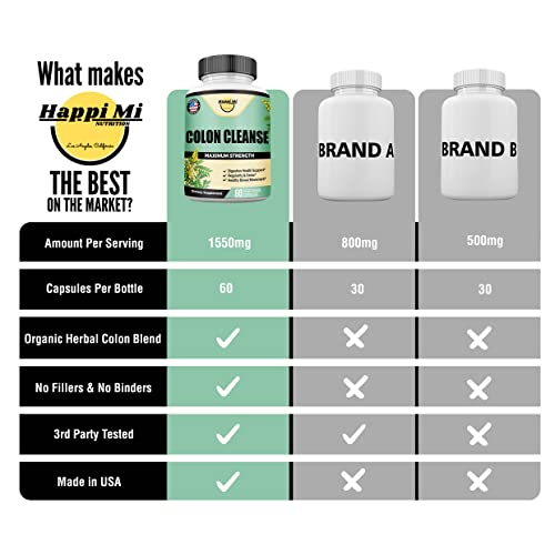 Happi Mi Nutrition Colon Cleanse, Colon Detox, All Natural Herbal Formula, Support Healthy
