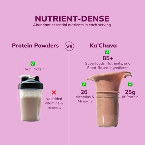 Ka’Chava All-In-One Nutrition Shake Blend, Coconut Acai, 85+ Superfoods, Nutrients