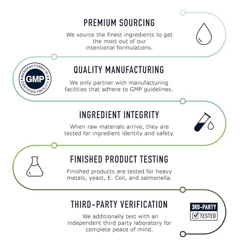 20MG Sulforaphane | From Broccoli Sprouts & Seed Extract | 565MG Microbeadlet SMNutrition