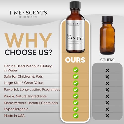 Essential Oil Blend Diffuser Oil – Santal Essential Oil, Hotel Inspired Home fragrance oil for diffuser