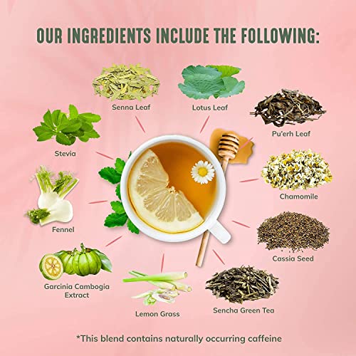 30 Day Detox Tea for Women & Men, All-Natural Herbal Teatox, Energy, Digestion