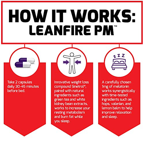 Force Factor LeanFire PM Weight Loss Pills for Women & Men, Fat Burner & Overnight