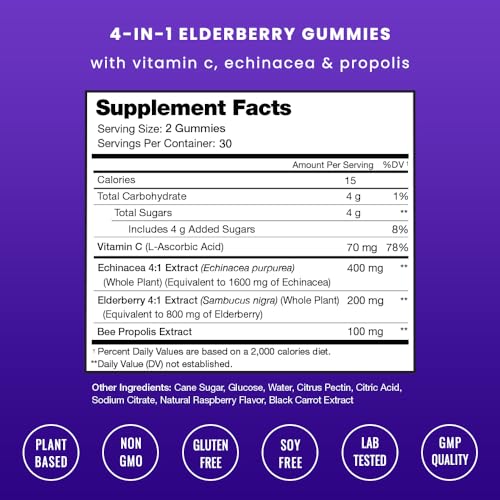 Elderberry Gummies | Sambucus Elderberry Gummies for Adults & Kids | Vitamin C