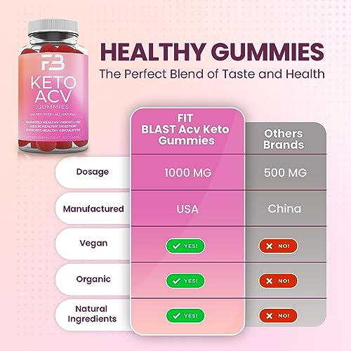 FIT BLAST Keto ACV Gummies Advanced Weight Loss, Organic 1000Mg Keto Apple Cider