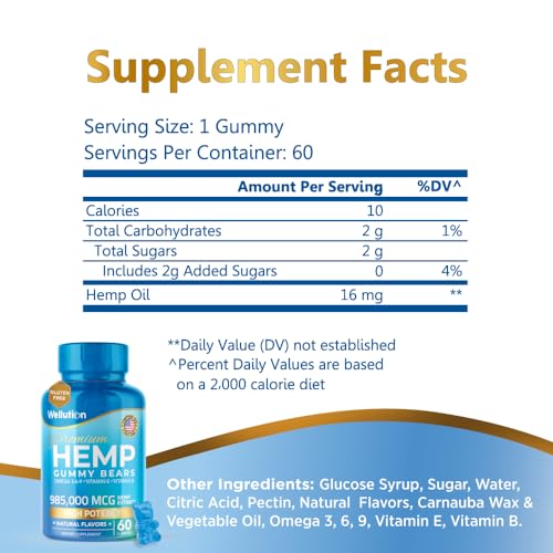 Wellution Hemp Gummies 985,000 High Potency - Fruity Gummy Bear with Hemp Oil
