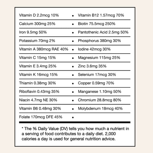 310 Nutrition - All In One Meal Replacement Shake - Fiber Rich Vegan Superfood Blend 310 Nutrition