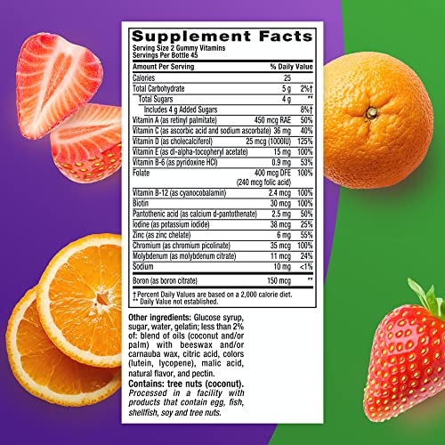 Vitafusion Multivitamin Plus Beauty – 2-in-1 Benefits – Adult Gummy with Hair, Skin & Nails