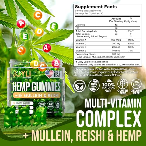 JOYLI Hemp Gummies - Natural Lung Cleanse with Mullein Leaf & Reishi
