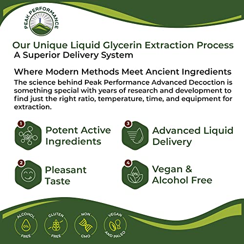 USDA Organic Colon Cleanse Liquid Drops. Vegan, Kosher Colon Cleanser & Detox Supplement