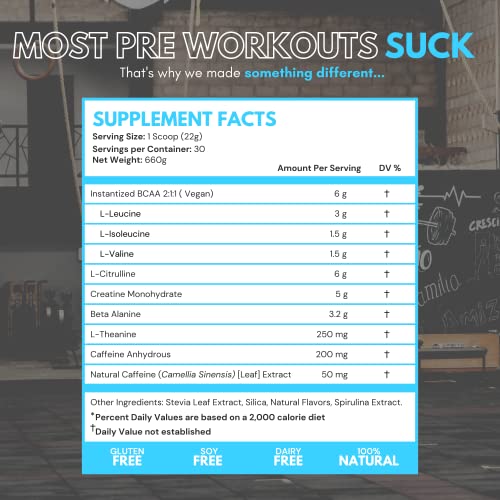 TEDCo Pre Workout Powder - All Natural Preworkout for Men, Zero Artificial Sweeteners
