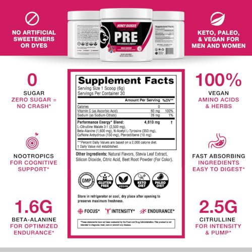 Honey Badger Pre Workout Powder, Keto Vegan Preworkout for Men & Women with Vitamin C