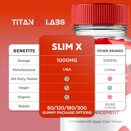 (2 Pack) SlimX Keto ACV Gummies, SlimX Keto ACV Advanced Weight Loss 1000MG Apple