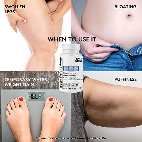 Water Weight Pills for Thin Waistline Belly Bloating Swelling & Temporary Water Retention