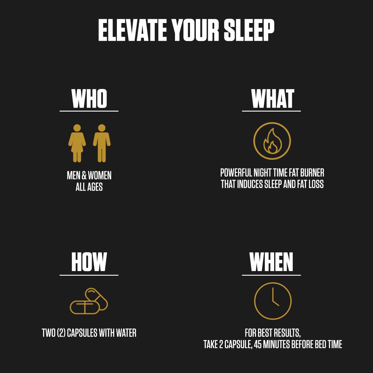 1080PM Thermogenic Night Time Fat Burner | #1 Sleep Aid Fat Loss Supplement to Reduce