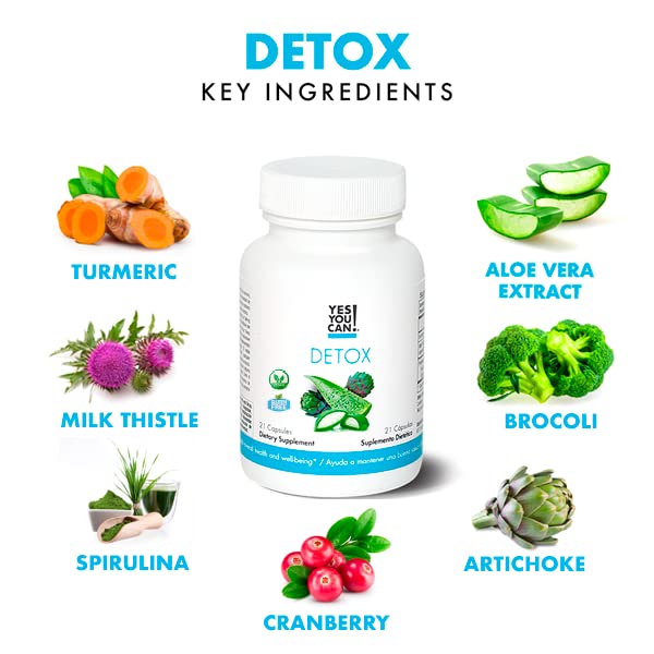Yes You Can! Natural Detox Cleanse - Daily Cleanse Supplement for Men & Women