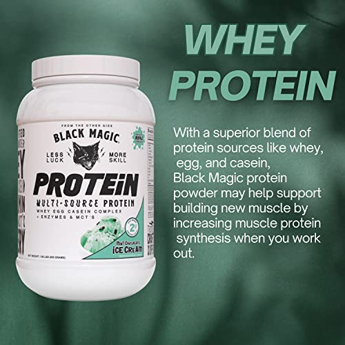 Worldwide Nutrition Bundle, 2 Items: Black Magic Multi-Source Protein Powder - Whey, Egg Albumin Enzymes, Micellar Casein & MCTs - Muscle Mass Gaining - Mint Chocolate Flavor - 2 LB and Keychain
