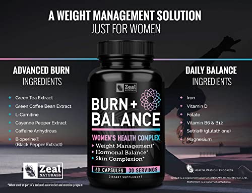 Zeal Naturals Weight Loss Support for Women + Daily Balance Vitmains (Iron, Vitamin D