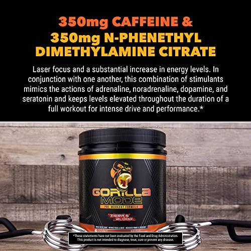 Gorilla Mode Pre Workout - Massive Pumps · Laser Focus · Energy · Power - L-Citrulline