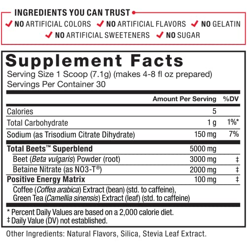 Force Factor Total Beets Energy Drink Mix, Superfood Beet Root Powder with Nitrates