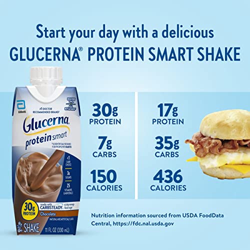 Glucerna Protein Smart Nutritional Shake, Diabetic Protein Drink, Blood Suga