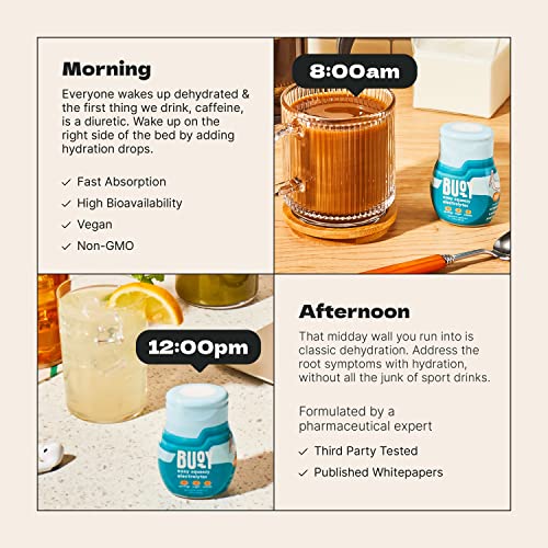 Buoy Electrolyte Drops | 120 Servings | No Sugar, No Sweeteners | Dietitian Recommended
