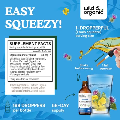 Wild & Organic Alcohol Detox Supplement - Liver Cleance & Repair Formula - Anti Alcohol