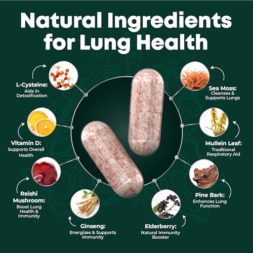 VitalWise Fresh Lungs Lung Detox and Cleanse Supplement with Mullein Leaf Extract