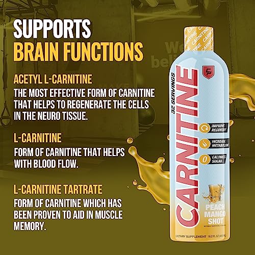 Campus Protein - Carnitine Liquid Supplement, Weight Loss Aid for Natural Energy