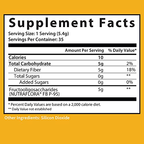 GOBIOTIX Fiber Supplement - Prebiotic Soluble Fiber Powder, Supports Gut Health