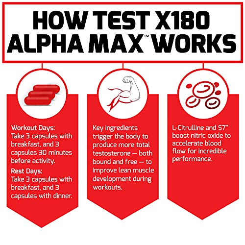 FORCE FACTOR Test X180 Alpha Max, 2-Pack, Total Testosterone and Nitric Oxide Booster for Men with Fenugreek Seed & Tribulus to Increase Blood Flow & Improve Male Athletic Performance, 360 Capsules