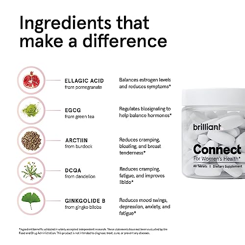 Brilliant Connect Period Health Supplement – Promotes Relief from Cramps, Fatigue