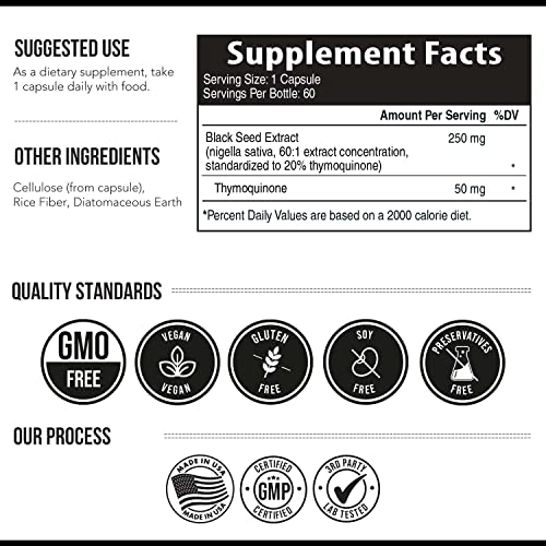 20% Thymoquinone Black Seed Oil Extract Capsules - TQ-Advanced 4X®: Highest