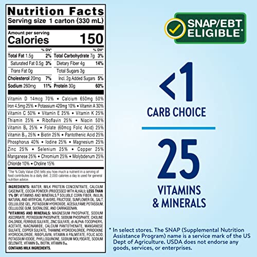 Glucerna Protein Smart Nutritional Shake, Diabetic Protein Drink, Blood Suga