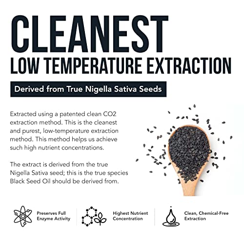 20% Thymoquinone Black Seed Oil Extract Capsules - TQ-Advanced 4X®: Highest