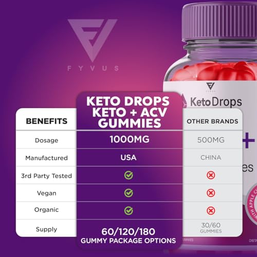 (5 Pack) Keto Drops ACV Gummies, Ketodrops Keto ACV Gummies Advanced Weight Loss