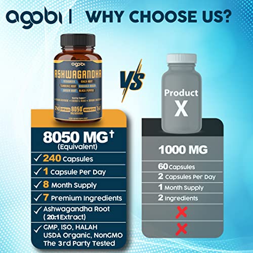 240 Capsules - 8 Month Supply - 7in1 Ashwagandha 8050mg - Combined With Fenugreek agobi