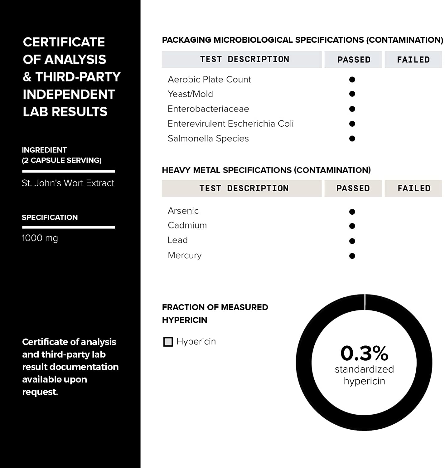 1,000mg Ultra High Strength St. John's Wort Capsules (Non-GMO) - 7X Concentrated