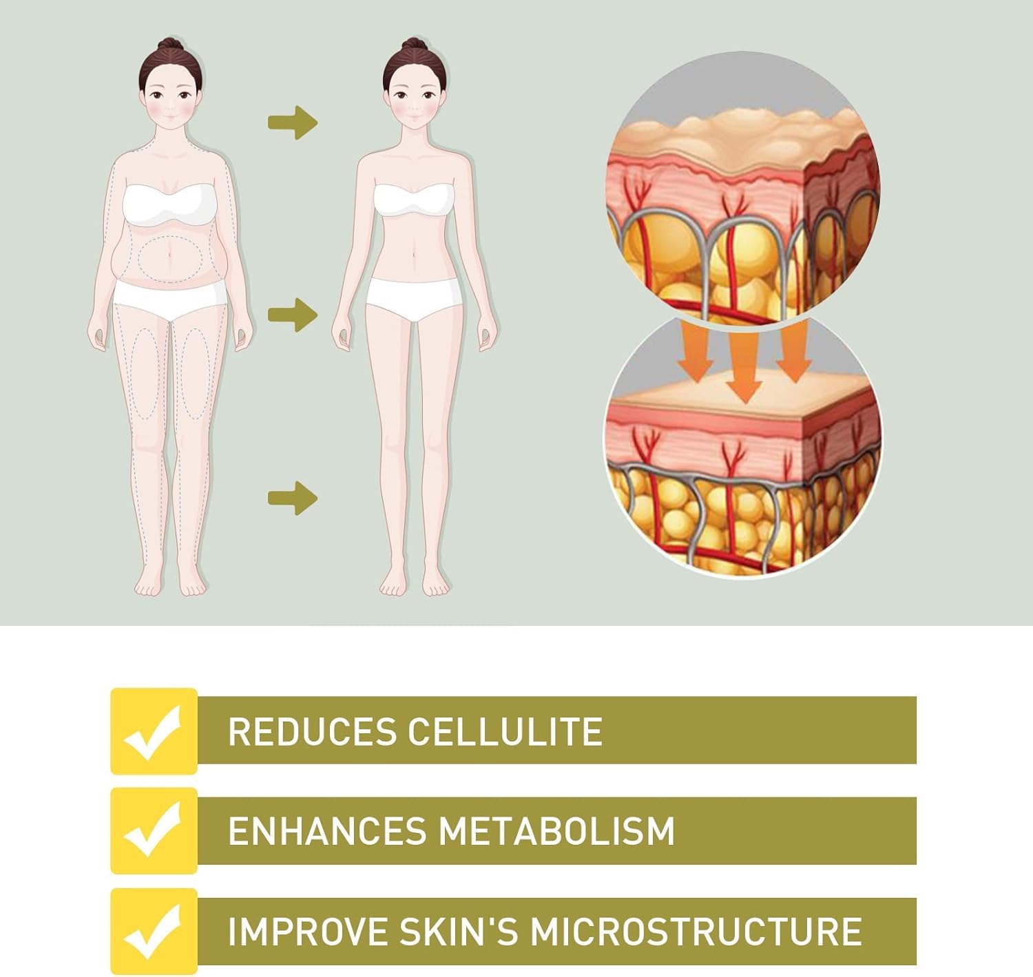 Aafq Natural Repair Capsules, Dexcara Detox Repair, Anniecare Capsulas Instant Anti Cenlaca