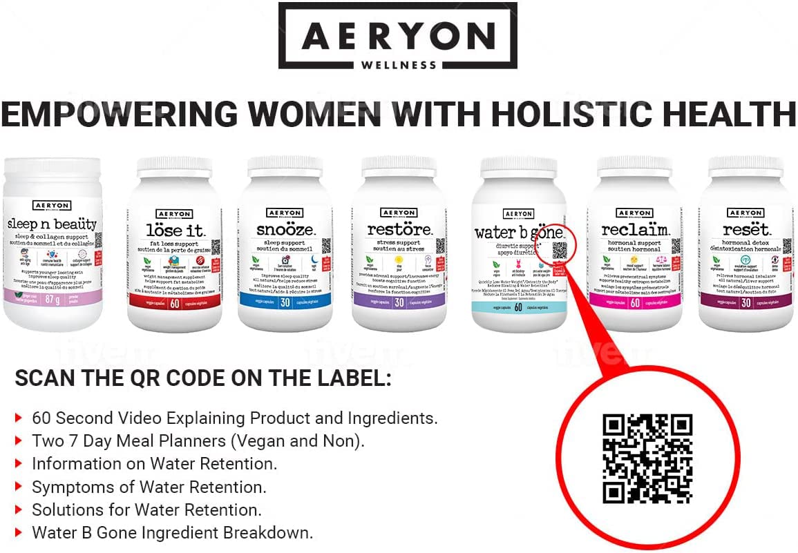Water B Gone – Diuretic Pills for Women – Reduce Water Retention and Bloating – Find PMS