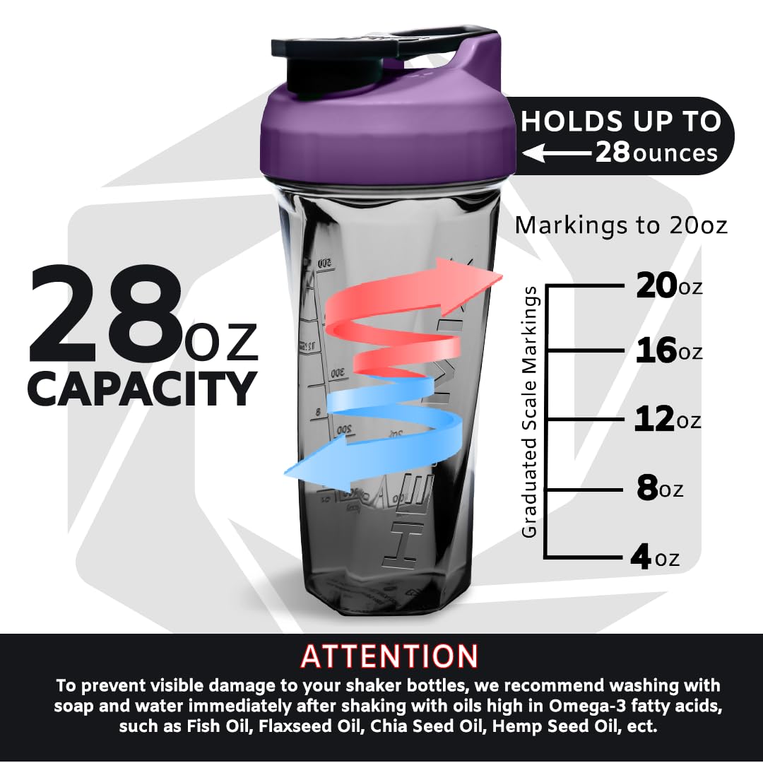 HELIMIX 2.0 Vortex Blender Shaker Bottle Holds upto 28oz | No Blending Ball or Whisk